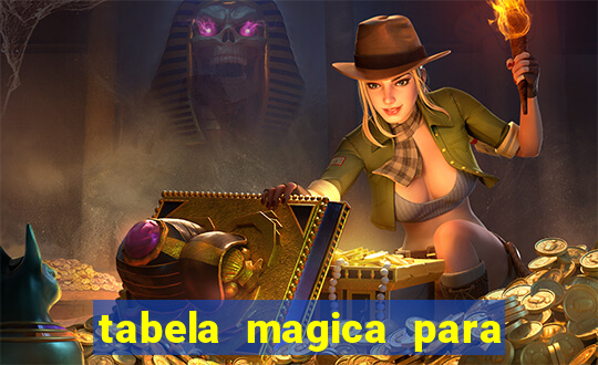 tabela magica para a quina